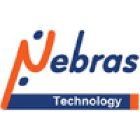 Software Development Intern